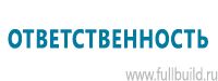 Стенды по первой медицинской помощи в Сыктывкаре купить Магазин Охраны Труда fullBUILD