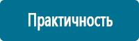 Стенды по гражданской обороне и чрезвычайным ситуациям в Сыктывкаре купить Магазин Охраны Труда fullBUILD